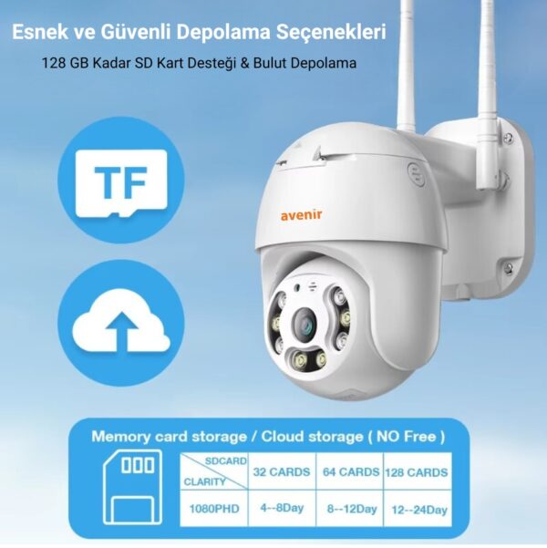 AV-M20 5MP CCTV Kablosuz İki Yolu Ses Onvif Destekli Waterproof Ptz WIFI IP Kamera - Görsel 11