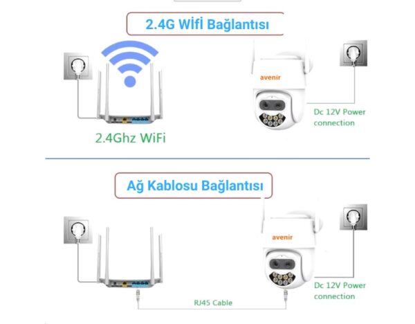 Avenir AV-S305 2MP WiFi Speed Dome IP66 IP Kamera PTZ Pan/Tilt ICSEE App - Görsel 6